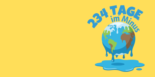 Overshoot Day 2026